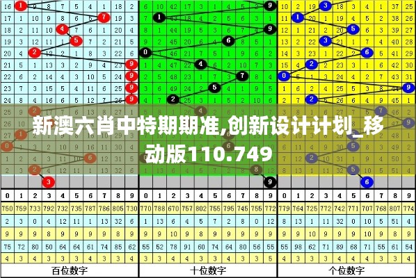 产品功能 第22页