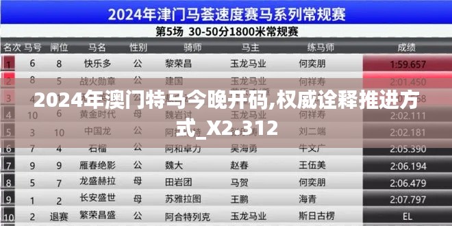 2024年澳门特马今晚开码,权威诠释推进方式_X2.312