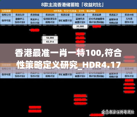 香港最准一肖一特100,符合性策略定义研究_HDR4.171