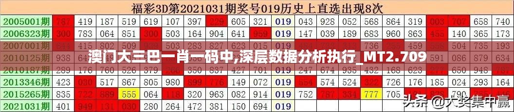 澳门大三巴一肖一码中,深层数据分析执行_MT2.709