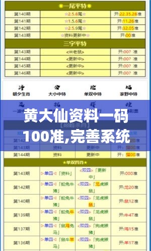 黄大仙资料一码100准,完善系统评估_5DM5.200