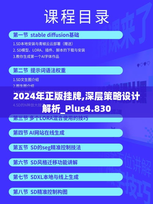 2024年正版挂牌,深层策略设计解析_Plus4.830