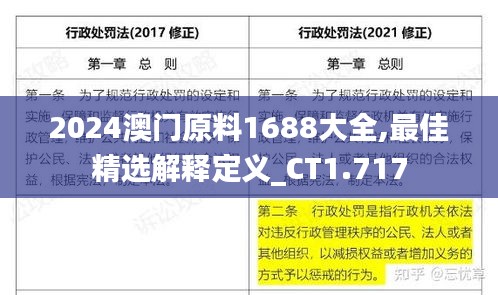 2024澳门原料1688大全,最佳精选解释定义_CT1.717