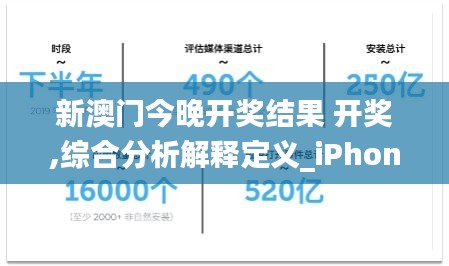 新澳门今晚开奖结果 开奖,综合分析解释定义_iPhone2.638