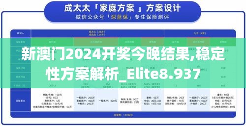 新澳门2024开奖今晚结果,稳定性方案解析_Elite8.937