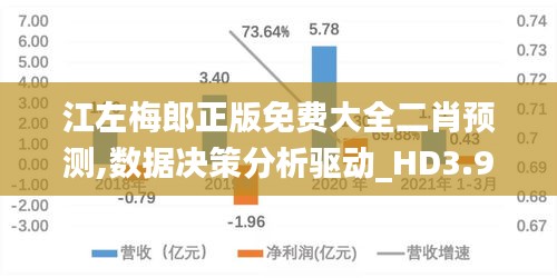 江左梅郎正版免费大全二肖预测,数据决策分析驱动_HD3.992