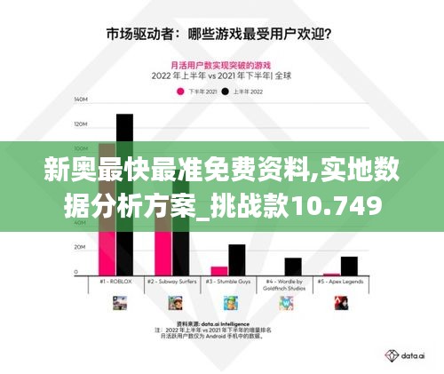 新奥最快最准免费资料,实地数据分析方案_挑战款10.749