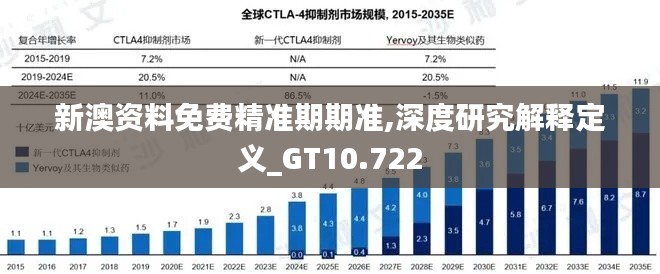 新澳资料免费精准期期准,深度研究解释定义_GT10.722