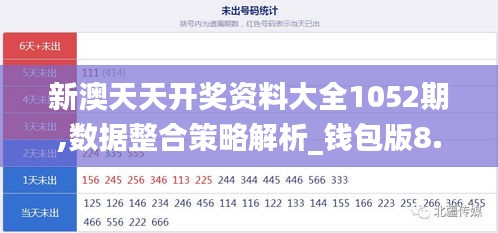 新澳天天开奖资料大全1052期,数据整合策略解析_钱包版8.280