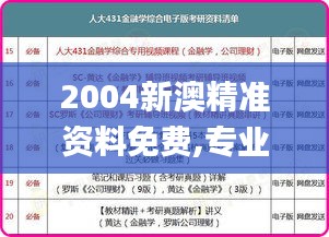 2004新澳精准资料免费,专业评估解析_XR8.285