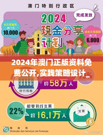 2024年澳门正版资料免费公开,实践策略设计_Executive8.238