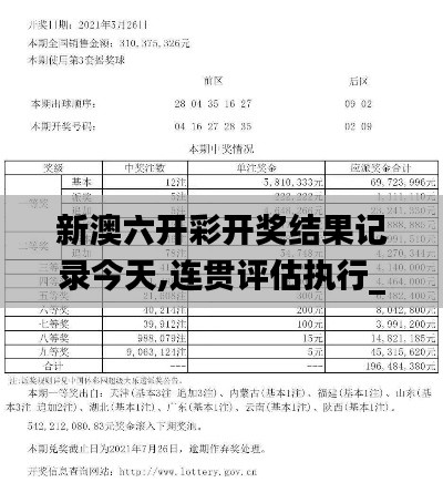 新澳六开彩开奖结果记录今天,连贯评估执行_高级款5.611