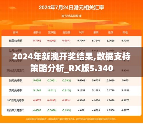 2024年新澳开奖结果,数据支持策略分析_RX版5.340