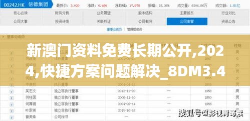 新澳门资料免费长期公开,2024,快捷方案问题解决_8DM3.404