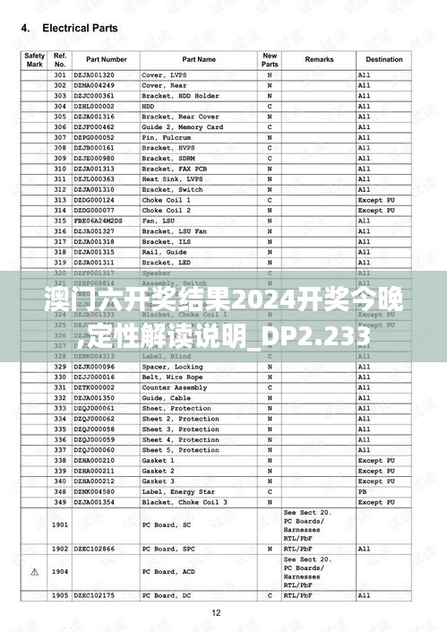 澳门六开奖结果2024开奖今晚,定性解读说明_DP2.233