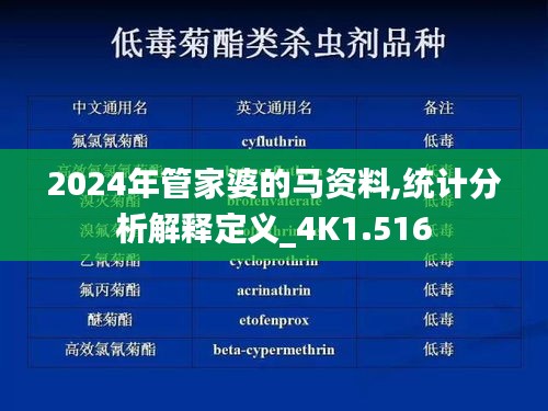 2024年管家婆的马资料,统计分析解释定义_4K1.516