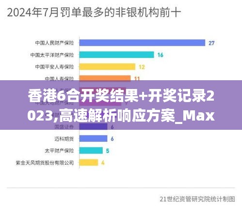 香港6合开奖结果+开奖记录2023,高速解析响应方案_Max10.213