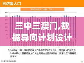 三中三澳门,数据导向计划设计_3K12.428