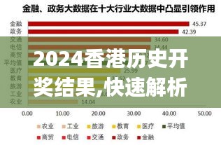 2024香港历史开奖结果,快速解析响应策略_社交版3.748