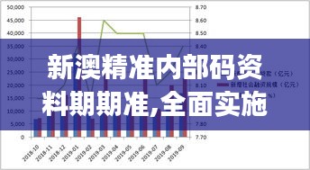 新澳精准内部码资料期期准,全面实施分析数据_粉丝版1.340