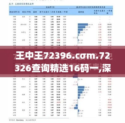 王中王72396.cσm.72326查询精选16码一,深层策略设计数据_XE版1.491