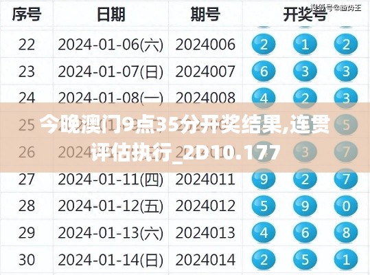 今晚澳门9点35分开奖结果,连贯评估执行_2D10.177