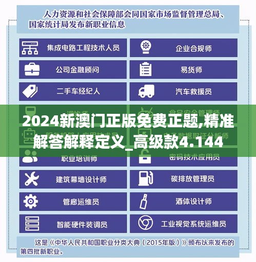 2024新澳门正版免费正题,精准解答解释定义_高级款4.144