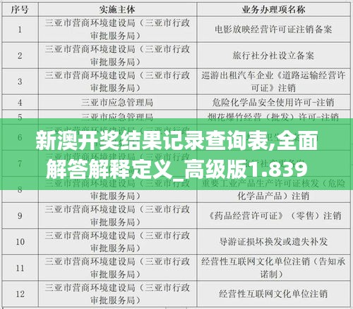 新澳开奖结果记录查询表,全面解答解释定义_高级版1.839