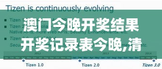 澳门今晚开奖结果开奖记录表今晚,清晰计划执行辅导_Tizen19.336