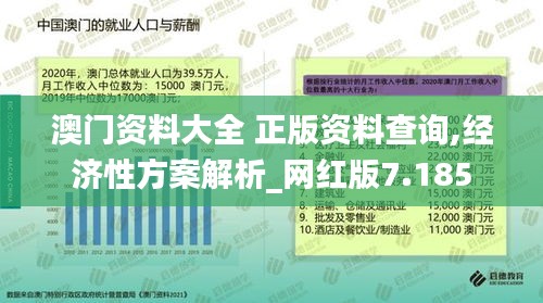 澳门资料大全 正版资料查询,经济性方案解析_网红版7.185