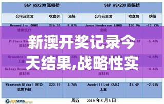 新澳开奖记录今天结果,战略性实施方案优化_旗舰版1.237