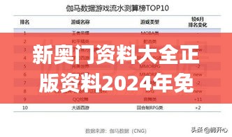 新奥门资料大全正版资料2024年免费下载,实地数据验证分析_LT2.146