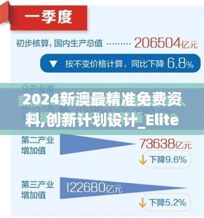 2024新澳最精准免费资料,创新计划设计_Elite2.875