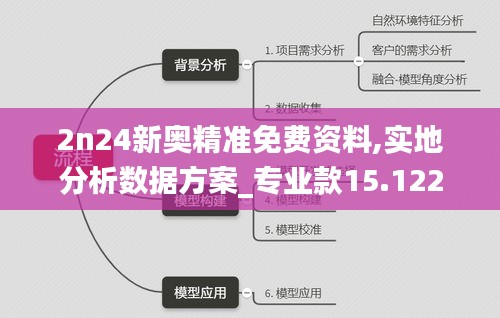 2n24新奥精准免费资料,实地分析数据方案_专业款15.122