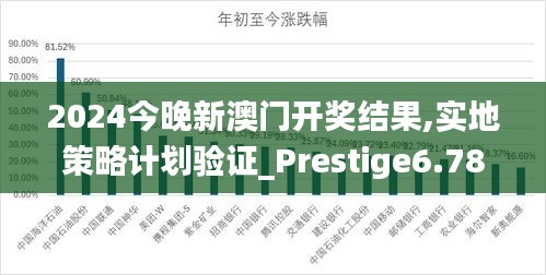 2024今晚新澳门开奖结果,实地策略计划验证_Prestige6.788