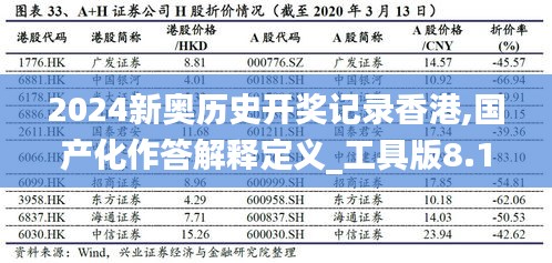 2024新奥历史开奖记录香港,国产化作答解释定义_工具版8.125