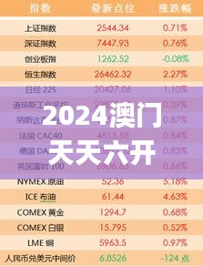 2024澳门天天六开好彩开奖,涵盖广泛的解析方法_Prestige2.235