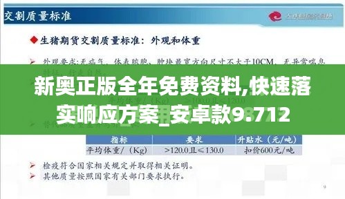 新奥正版全年免费资料,快速落实响应方案_安卓款9.712