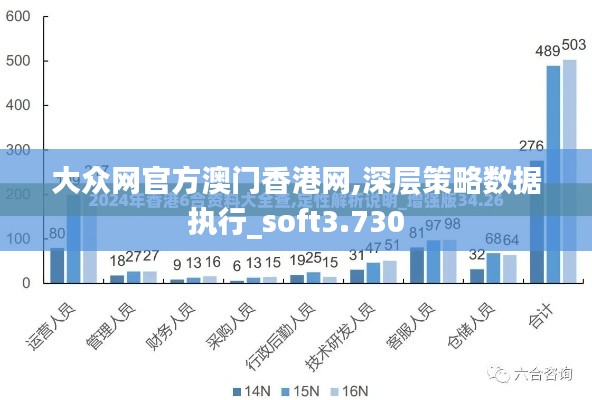 大众网官方澳门香港网,深层策略数据执行_soft3.730