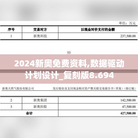 2024新奥免费资料,数据驱动计划设计_复刻版8.694