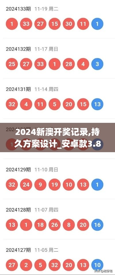 2024新澳开奖记录,持久方案设计_安卓款3.843