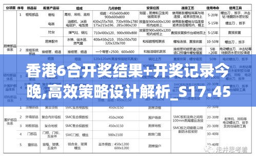 香港6合开奖结果+开奖记录今晚,高效策略设计解析_S17.451