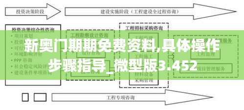 新奥门期期免费资料,具体操作步骤指导_微型版3.452