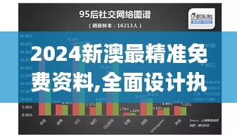 2024新澳最精准免费资料,全面设计执行数据_Elite8.458