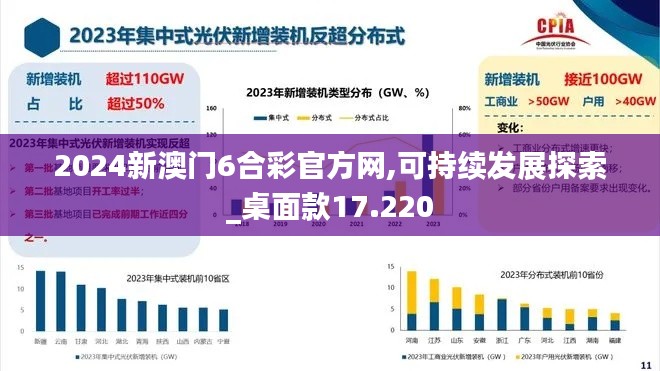 2024新澳门6合彩官方网,可持续发展探索_桌面款17.220