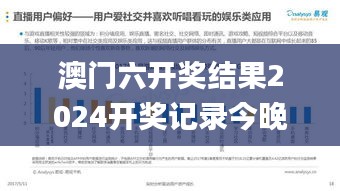 澳门六开奖结果2024开奖记录今晚直播视频,持久性执行策略_Advance12.373