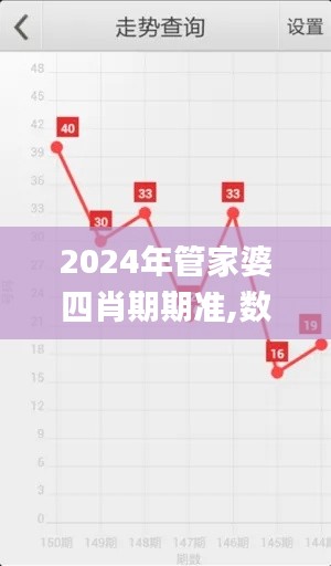 2024年管家婆四肖期期准,数据支持设计计划_Tizen5.290