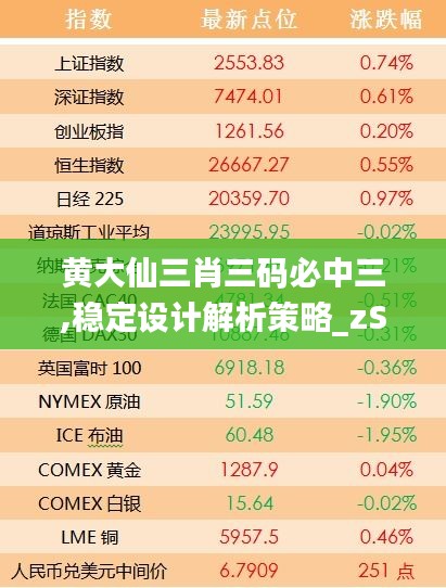 黄大仙三肖三码必中三,稳定设计解析策略_zShop1.156